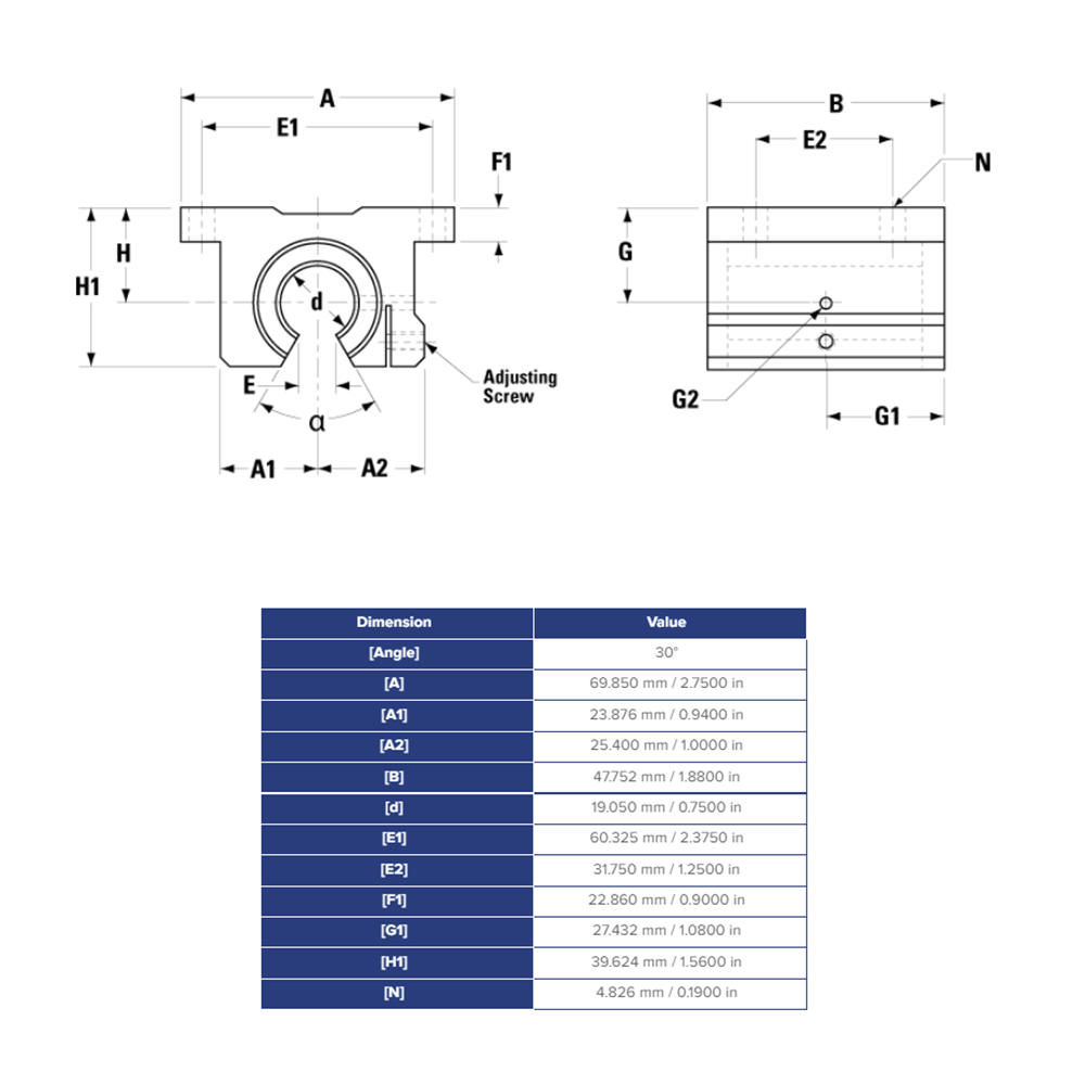 SSUPBO12 THOMSON BALL BUSHING<BR>SSU SERIES 3/4" OPEN PILLOW BLOCK BEARING SELF ALIGNING ADJUSTABLE 1130 LBF